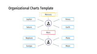 Organizational Charts Template
Mercury
Mars
Venus
Earth
Jupiter
Saturn
Pluto
Moon
Neptune
Europa
 