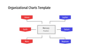Organizational Charts Template
Earth Saturn
Mars Neptune
Venus Jupiter
Mercury
Position
 