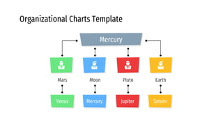 Venus
Mars
Mercury
Moon
Jupiter
Pluto
Saturn
Earth
Mercury
Organizational Charts Template
 