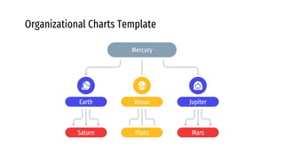 Organizational Charts Template
Mercury
Saturn Pluto Mars
Earth Venus Jupiter
 