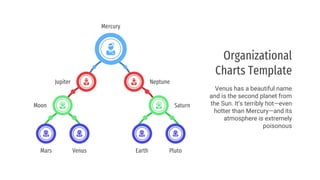 Mercury
Neptune
Jupiter
Moon
Mars Venus
Saturn
Organizational
Charts Template
Venus has a beautiful name
and is the second planet from
the Sun. It’s terribly hot—even
hotter than Mercury—and its
atmosphere is extremely
poisonous
Earth Pluto
 