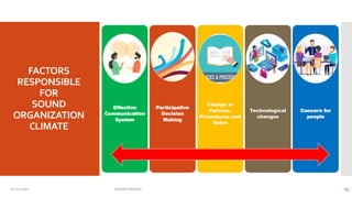 FACTORS
RESPONSIBLE
FOR
SOUND
ORGANIZATION
CLIMATE
Effective
Communication
System
Participative
Decision
Making
Change in
Policies,
Procedures and
Rules
Technological
changes
Concern for
people
10-01-2022 Sathish Rajmani 13
 