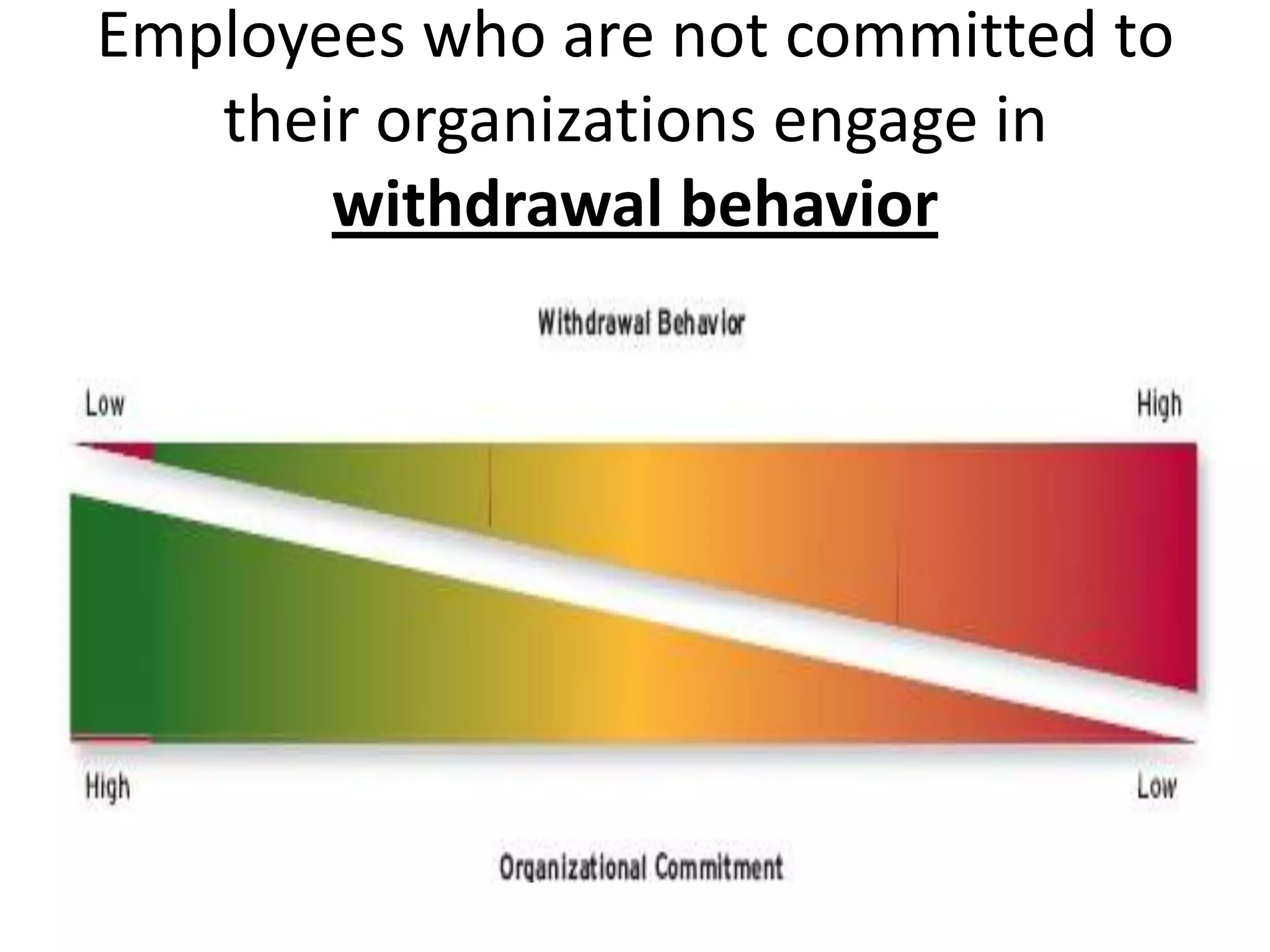 Employees who are not committed to
   their organizations engage in
       withdrawal behavior
 