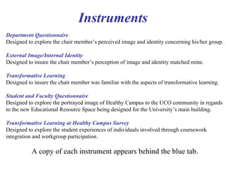 Instruments Department Questionnaire Designed to explore the chair member’s perceived image and identity concerning his/her group. External Image/Internal Identity Designed to insure the chair member’s perception of image and identity matched mine.  Transformative Learning Designed to insure the chair member was familiar with the aspects of transformative learning. Student and Faculty Questionnaire Designed to explore the portrayed image of Healthy Campus to the UCO community in regards to the new Educational Resource Space being designed for the University’s main building. Transformative Learning at Healthy Campus Survey Designed to explore the student experiences of individuals involved through coursework integration and workgroup participation. A copy of each instrument can be found at  http:// www.slideshare.net/lclower 