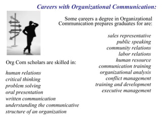 Careers with Organizational Communication: Some careers a degree in Organizational Communication prepares graduates for are: sales representative  public speaking  community relations  labor relations  human resource  communication training  organizational analysis  conflict management  training and development  executive management   human relations  critical thinking  problem solving  oral presentation  written communication  understanding the communicative  structure of an organization Org Com scholars are skilled in:  