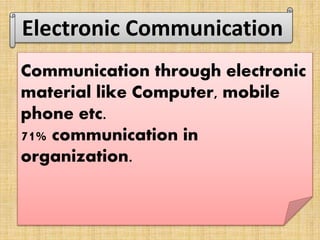 Electronic Communication 
Communication through electronic 
material like Computer, mobile 
phone etc. 
71% communication in 
organization. 
 