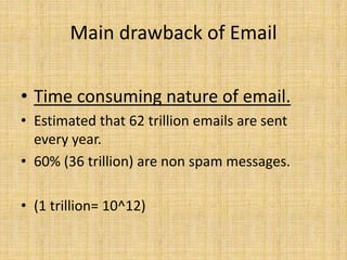 Main drawback of Email 
• Time consuming nature of email. 
• Estimated that 62 trillion emails are sent 
every year. 
• 60% (36 trillion) are non spam messages. 
• (1 trillion= 10^12) 
 