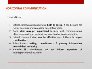 HORIZONTAL COMMUNICATION
Limitations:
1. Lateral communication may give birth to gossip. It can be used for
rumor on-going and spreading false information.
2. Good ideas may get suppressed because such communication
often comes without authority or sanction for implementation.
3. Lateral communication can be effective only if there is proper
coordination.
4. Subordinates making commitments / passing information
beyond their authority.
5. Harmful if subordinates do not inform superiors of
interdepartmental activities.
 