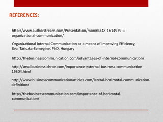 http://www.authorstream.com/Presentation/monirba48-1614979-iii-
organizational-communication/
REFERENCES:
http://thebusinesscommunication.com/advantages-of-internal-communication/
http://smallbusiness.chron.com/importance-external-business-communication-
19304.html
http://www.businesscommunicationarticles.com/lateral-horizontal-communication-
definition/
http://thebusinesscommunication.com/importance-of-horizontal-
communication/
Organizational Internal Communication as a means of Improving Efficiency,
Eva Tariszka-Semegine, PhD, Hungary
 