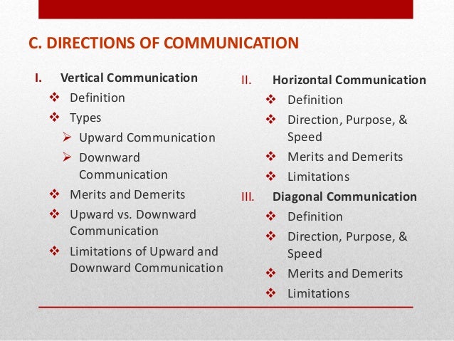 organizational communication key distinctions vertical communication