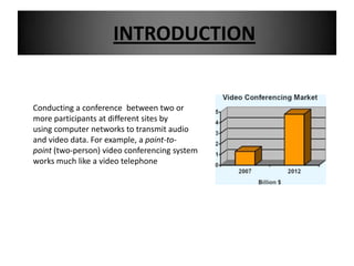 Mobile instant messagingServices to be accessed from a portable deviceAndroid, Blackberry OS, iOS  , Symbian OS, Windows MobileEmbedded clients - tailored IM client for every specific device.a)  Clientless platform –  not need to download any            software to the handsetb)  Enables all users and all devices from any network to connect 