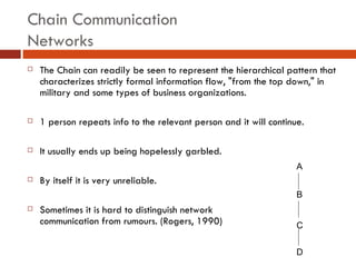 Organizational Communication. Trevor Alston's slides and 8 references | PPT