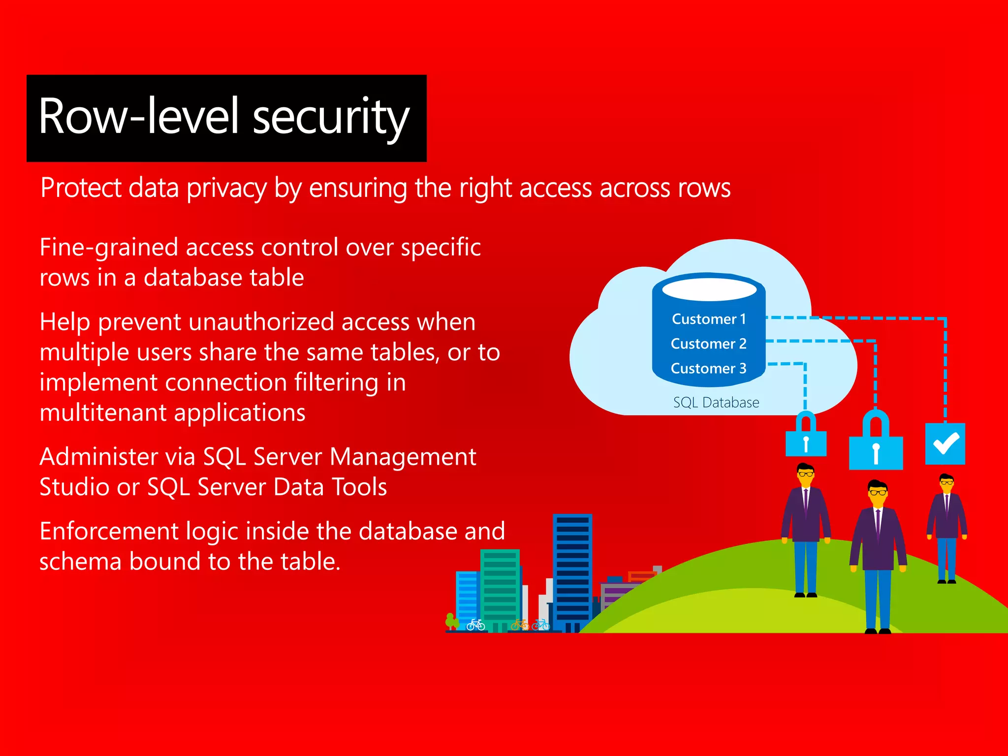 Fine-grained access control over specific
rows in a database table
Help prevent unauthorized access when
multiple users share the same tables, or to
implement connection filtering in
multitenant applications
Administer via SQL Server Management
Studio or SQL Server Data Tools
Enforcement logic inside the database and
schema bound to the table.
Protect data privacy by ensuring the right access across rows
SQL Database
Customer 1
Customer 2
Customer 3
Row-level security
 