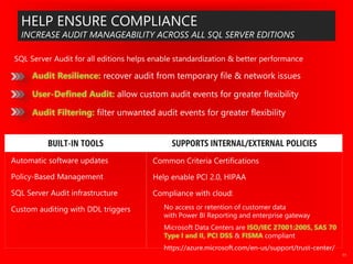 Organizational compliance and security SQL 2012-2019 by George Walters ...