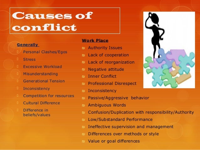 The Causes and Forms of Conflict