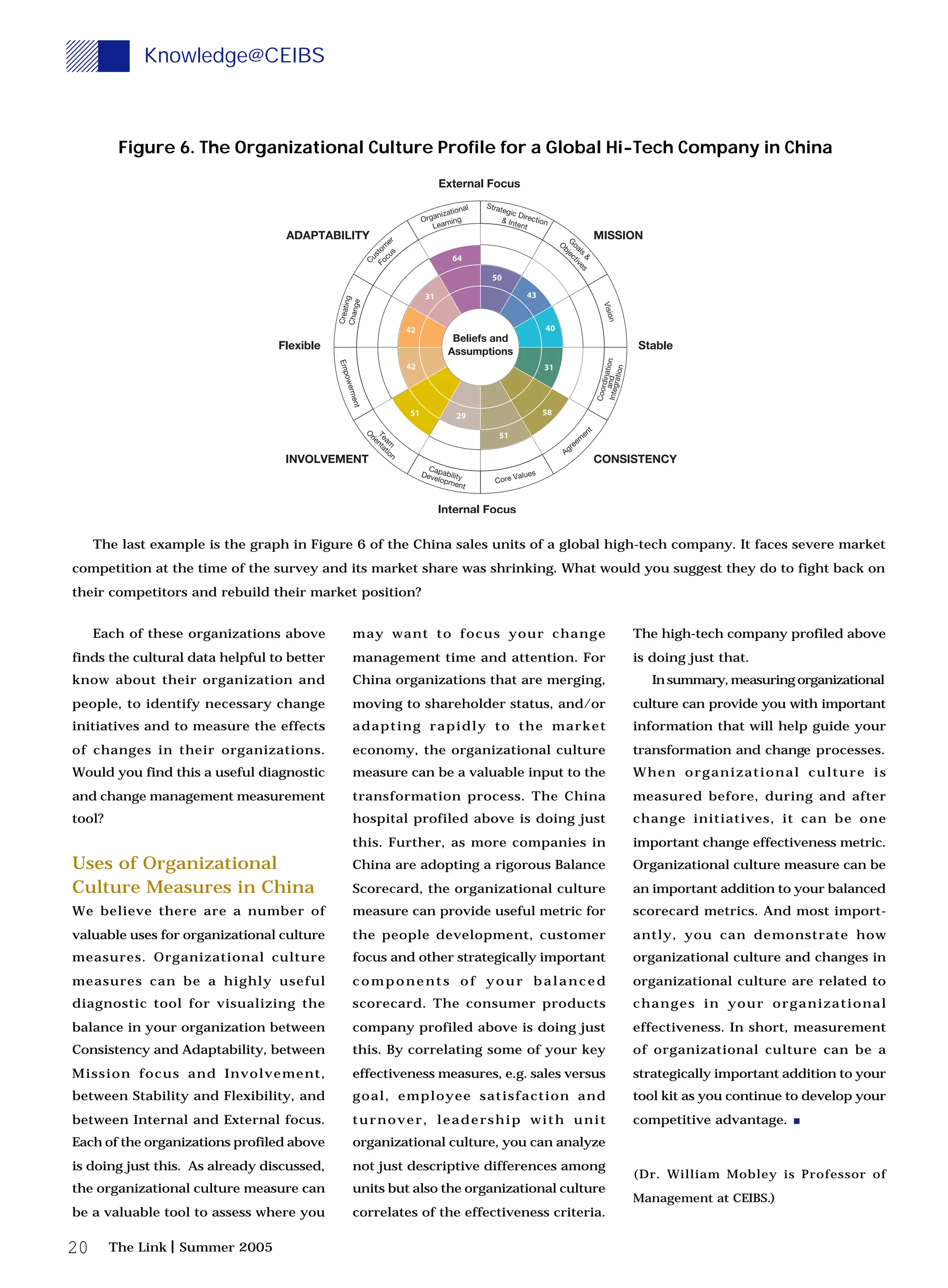 Organizational culture | PDF