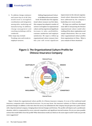 Organizational culture | PDF