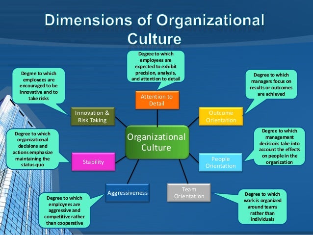 Social learning theory examples in the classroom Social learning theory examples in the classroom