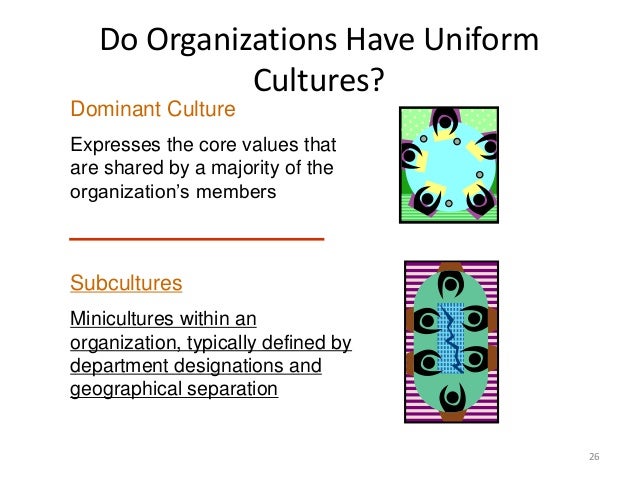 Organizational culture...