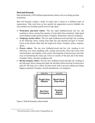 11
Deal and Kennedy
Deal and Kennedy (1982) defined organizational culture as the way things get done
around here.
Deal and Kennedy created a model of culture that is based on 4 different types of
organizations. They each focus on how quickly the organization receives feedback, the
way members are rewarded, and the level of risks taken:7
 Work-hard, play-hard culture. This has rapid feedback/reward and low risk
resulting in: Stress coming from quantity of work rather than uncertainty. High-speed
action leading to high-speed recreation. Examples: Restaurants, software companies;
 Tough-guy macho culture. This has rapid feedback/reward and high risk, resulting
in the following: Stress coming from high risk and potential loss/gain of reward.
Focus on the present rather than the longer-term future. Examples: police, surgeons,
sports;
 Process culture. This has slow feedback/reward and low risk, resulting in the
following: Low stress, plodding work, comfort and security. Stress that comes from
internal politics and stupidity of the system. Development of bureaucracies and other
ways of maintaining the status quo. Focus on security of the past and of the future.
Examples: banks, insurance companies and
 Bet-the-company culture. This has slow feedback/reward and high risk, resulting in
the following: Stress coming from high risk and delay before knowing if actions have
paid off. The long view is taken, but then much work is put into making sure things
happen as planned. Examples: aircraft manufacturers, oil companies.
Figure 2: Deal & Kennedy cultural model
7
Deal and Kennedy's cultural model, ChangingMinds.org
 