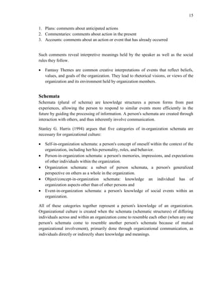 15
1. Plans: comments about anticipated actions
2. Commentaries: comments about action in the present
3. Accounts: comments about an action or event that has already occurred
Such comments reveal interpretive meanings held by the speaker as well as the social
rules they follow.
 Fantasy Themes are common creative interpretations of events that reflect beliefs,
values, and goals of the organization. They lead to rhetorical visions, or views of the
organization and its environment held by organization members.
Schemata
Schemata (plural of schema) are knowledge structures a person forms from past
experiences, allowing the person to respond to similar events more efficiently in the
future by guiding the processing of information. A person's schemata are created through
interaction with others, and thus inherently involve communication.
Stanley G. Harris (1994) argues that five categories of in-organization schemata are
necessary for organizational culture:
 Self-in-organization schemata: a person's concept of oneself within the context of the
organization, including her/his personality, roles, and behavior.
 Person-in-organization schemata: a person's memories, impressions, and expectations
of other individuals within the organization.
 Organization schemata: a subset of person schemata, a person's generalized
perspective on others as a whole in the organization.
 Object/concept-in-organization schemata: knowledge an individual has of
organization aspects other than of other persons and
 Event-in-organization schemata: a person's knowledge of social events within an
organization.
All of these categories together represent a person's knowledge of an organization.
Organizational culture is created when the schemata (schematic structures) of differing
individuals across and within an organization come to resemble each other (when any one
person's schemata come to resemble another person's schemata because of mutual
organizational involvement), primarily done through organizational communication, as
individuals directly or indirectly share knowledge and meanings.
 