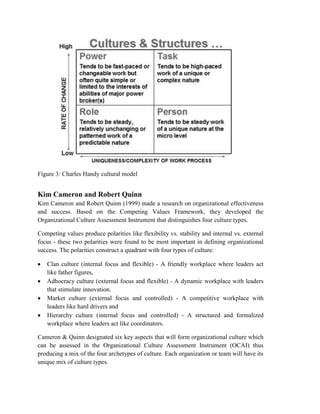 Figure 3: Charles Handy cultural model
Kim Cameron and Robert Quinn
Kim Cameron and Robert Quinn (1999) made a research on organizational effectiveness
and success. Based on the Competing Values Framework, they developed the
Organizational Culture Assessment Instrument that distinguishes four culture types.
Competing values produce polarities like flexibility vs. stability and internal vs. external
focus - these two polarities were found to be most important in defining organizational
success. The polarities construct a quadrant with four types of culture:
 Clan culture (internal focus and flexible) - A friendly workplace where leaders act
like father figures,
 Adhocracy culture (external focus and flexible) - A dynamic workplace with leaders
that stimulate innovation.
 Market culture (external focus and controlled) - A competitive workplace with
leaders like hard drivers and
 Hierarchy culture (internal focus and controlled) - A structured and formalized
workplace where leaders act like coordinators.
Cameron & Quinn designated six key aspects that will form organizational culture which
can be assessed in the Organizational Culture Assessment Instrument (OCAI) thus
producing a mix of the four archetypes of culture. Each organization or team will have its
unique mix of culture types.
 