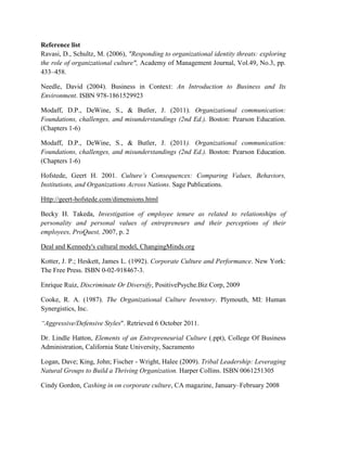 Reference list
Ravasi, D., Schultz, M. (2006), "Responding to organizational identity threats: exploring
the role of organizational culture", Academy of Management Journal, Vol.49, No.3, pp.
433–458.
Needle, David (2004). Business in Context: An Introduction to Business and Its
Environment. ISBN 978-1861529923
Modaff, D.P., DeWine, S., & Butler, J. (2011). Organizational communication:
Foundations, challenges, and misunderstandings (2nd Ed.). Boston: Pearson Education.
(Chapters 1-6)
Modaff, D.P., DeWine, S., & Butler, J. (2011). Organizational communication:
Foundations, challenges, and misunderstandings (2nd Ed.). Boston: Pearson Education.
(Chapters 1-6)
Hofstede, Geert H. 2001. Culture’s Consequences: Comparing Values, Behaviors,
Institutions, and Organizations Across Nations. Sage Publications.
Http://geert-hofstede.com/dimensions.html
Becky H. Takeda, Investigation of employee tenure as related to relationships of
personality and personal values of entrepreneurs and their perceptions of their
employees, ProQuest, 2007, p. 2
Deal and Kennedy's cultural model, ChangingMinds.org
Kotter, J. P.; Heskett, James L. (1992). Corporate Culture and Performance. New York:
The Free Press. ISBN 0-02-918467-3.
Enrique Ruiz, Discriminate Or Diversify, PositivePsyche.Biz Corp, 2009
Cooke, R. A. (1987). The Organizational Culture Inventory. Plymouth, MI: Human
Synergistics, Inc.
“Aggressive/Defensive Styles". Retrieved 6 October 2011.
Dr. Lindle Hatton, Elements of an Entrepreneurial Culture (.ppt), College Of Business
Administration, California State University, Sacramento
Logan, Dave; King, John; Fischer - Wright, Halee (2009). Tribal Leadership: Leveraging
Natural Groups to Build a Thriving Organization. Harper Collins. ISBN 0061251305
Cindy Gordon, Cashing in on corporate culture, CA magazine, January–February 2008
 