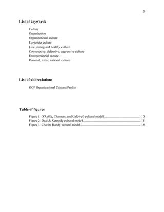 5
List of keywords
 Culture
 Organization
 Organizational culture
 Corporate culture
 Low, strong and healthy culture
 Constructive, defensive, aggressive culture
 Entrepreneurial culture
 Personal, tribal, national culture

List of abbreviations
 OCP Organizational Cultural Profile
Table of figures
Figure 1: O'Reilly, Chatman, and Caldwell cultural model.............................................. 10
Figure 2: Deal & Kennedy cultural model........................................................................ 11
Figure 3: Charles Handy cultural model........................................................................... 18
 