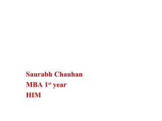 OrganizatiOnal
Culture
Saurabh Chauhan
MBA 1st
year
HIM
 