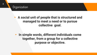 Organization
▸ A social unit of people that is structured and
managed to meet a need or to pursue
collective goal.
▸ In simple words, different individuals come
together, from a group for a collective
purpose or objective.
3
 