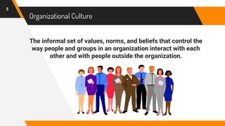 Organizational Culture
The informal set of values, norms, and beliefs that control the
way people and groups in an organization interact with each
other and with people outside the organization.
5
 