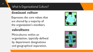 7
What Is Organizational Culture?
 