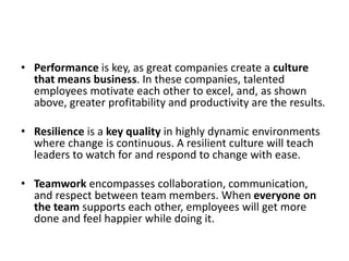 • Performance is key, as great companies create a culture
that means business. In these companies, talented
employees moti...