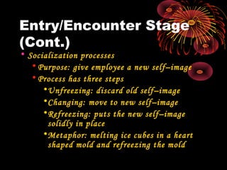 Entry/Encounter Stage
(Cont.)
• Socialization processes
• Purpose: give employee a new self–image
• Process has three steps
•Unfreezing: discard old self–image
•Changing: move to new self–image
•Refreezing: puts the new self–image
solidly in place
•Metaphor: melting ice cubes in a heart
shaped mold and refreezing the mold
 