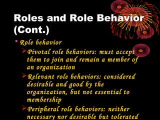 Roles and Role Behavior
(Cont.)
• Role behavior
Pivotal role behaviors: must accept
them to join and remain a member of
an organization
Relevant role behaviors: considered
desirable and good by the
organization, but not essential to
membership
Peripheral role behaviors: neither
necessary nor desirable but tolerated
 