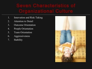 Copyright ©2010 Pearson Education, Inc. Publishing as Prentice Hall 15-3
Seven Characteristics of
Organizational Culture
1. Innovation and Risk Taking
2. Attention to Detail
3. Outcome Orientation
4. People Orientation
5. Team Orientation
6. Aggressiveness
7. Stability
 