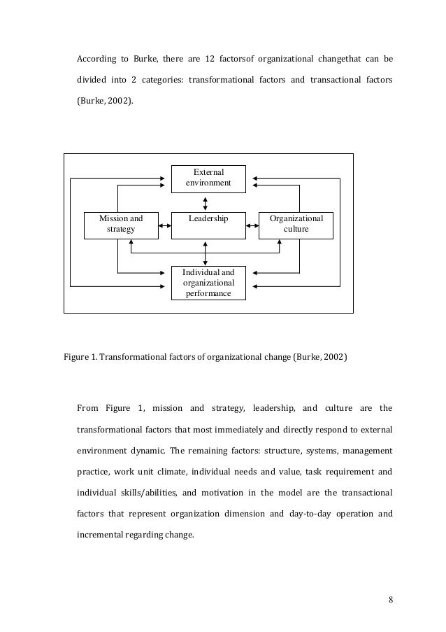 what factors motivated kodak to change its organizational How internal and external factors drive organizational change go to motivation in the how internal and external factors drive organizational change. what factors motivated kodak to change its organizational How internal and external factors drive organizational change go to motivation in the how internal and external factors drive organizational change.