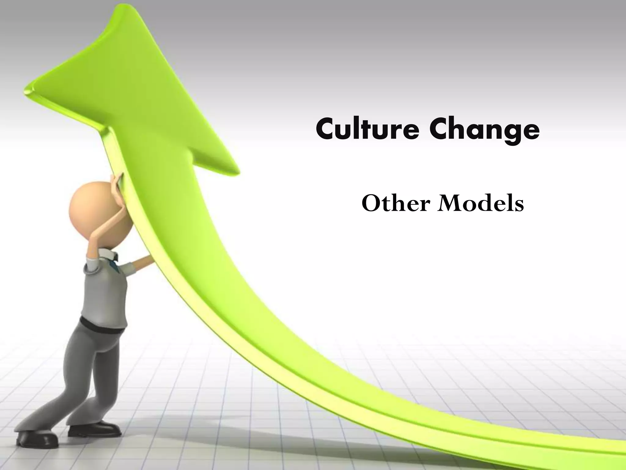 Culture Change

  Other Models
 
