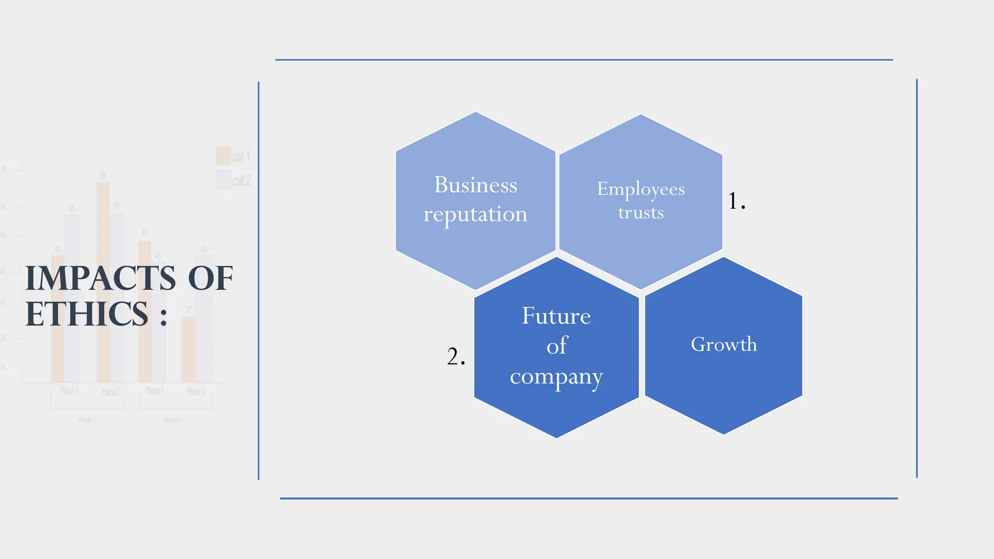 organizational-culture-ethics-in-business-pdf