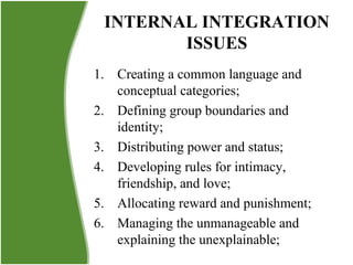 INTERNAL INTEGRATION ISSUES <ul><li>Creating a common language and conceptual categories; </li></ul><ul><li>Defining group...