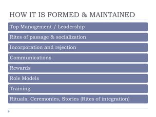 HOW IT IS FORMED & MAINTAINED
Top Management / Leadership
Rites of passage & socialization
Incorporation and rejection
Communications
Rewards
Role Models
Training
Rituals, Ceremonies, Stories (Rites of integration)
 