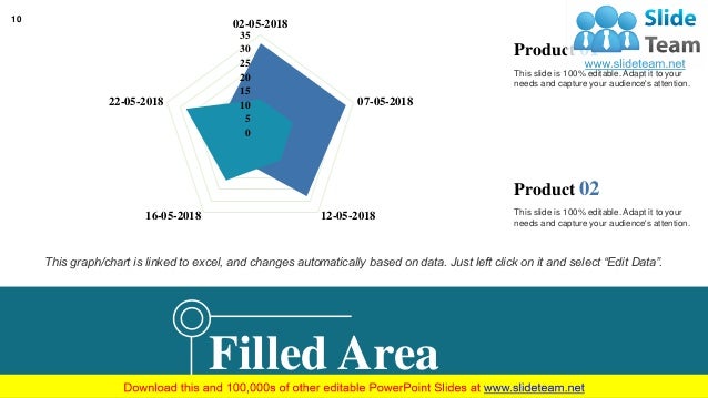 organizational culture powerpoint presentation