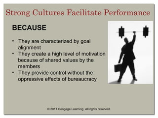 © 2011 Cengage Learning. All rights reserved.
BECAUSE
• They are characterized by goal
alignment
• They create a high level of motivation
because of shared values by the
members
• They provide control without the
oppressive effects of bureaucracy
Strong Cultures Facilitate Performance
 