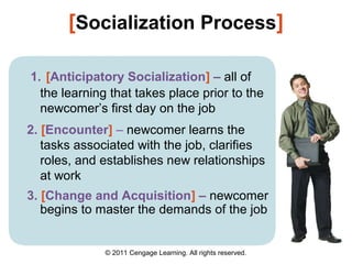 © 2011 Cengage Learning. All rights reserved.
1. [Anticipatory Socialization] – all of
the learning that takes place prior to the
newcomer’s first day on the job
2. [Encounter] – newcomer learns the
tasks associated with the job, clarifies
roles, and establishes new relationships
at work
3. [Change and Acquisition] – newcomer
begins to master the demands of the job
[Socialization Process]
 