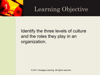 Learning Objective
Identify the three levels of culture
and the roles they play in an
organization.
© 2011 Cengage Learning. All rights reserved.
1
 