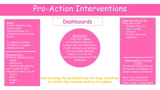 Pro-Action Interventions
Dashboards
Definition:
Tools that display
performance indicators,
present data and information
at both summary and detailed
level and assist decision
makers to act on the
information presented in the
dashboard
Scope:
A quick snapshot, using
various visual
representations, of a
business’s big picture and
details
It organizes business
information to support
meaning and use
Characteristics:
Effective dashboards are:
• Simple
• Instructive
• Aesthetically pleasing
Use a variety of data
visualization tools, such as:
• Charts
• Grids
• Gauges
• Maps
Important Info for ID:
Tools need to be:
• Visually effective
• User-friendly
• Efficient
• Provide clarity and
immediacy
Are becoming the preferred way for busy executives
to monitor hey business metrics at a glance
Implementation Tips and
Tricks:
Practitioner works with the
information technologist to
design company dashboards
Must focus on business
critical information and
make it easy to comprehend
 