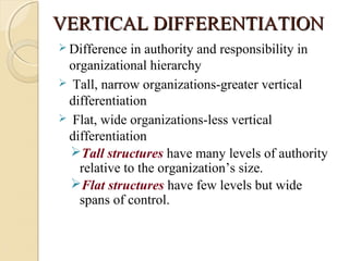 VERTICAL DIFFERENTIATIONVERTICAL DIFFERENTIATION
 Difference in authority and responsibility in
organizational hierarchy
 Tall, narrow organizations-greater vertical
differentiation
 Flat, wide organizations-less vertical
differentiation
Tall structures have many levels of authority
relative to the organization’s size.
Flat structures have few levels but wide
spans of control.
 