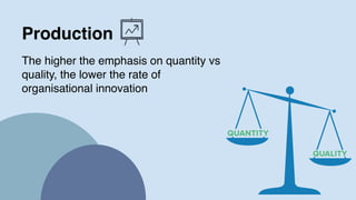 Production
The higher the emphasis on quantity vs
quality, the lower the rate of
organisational innovation
 