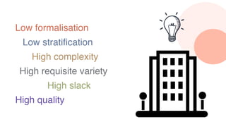Low formalisation
Low stratification
High complexity
High requisite variety
High slack
High quality
 