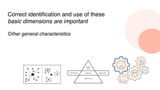 Correct identification and use of these
basic dimensions are important
Other general characteristics
 